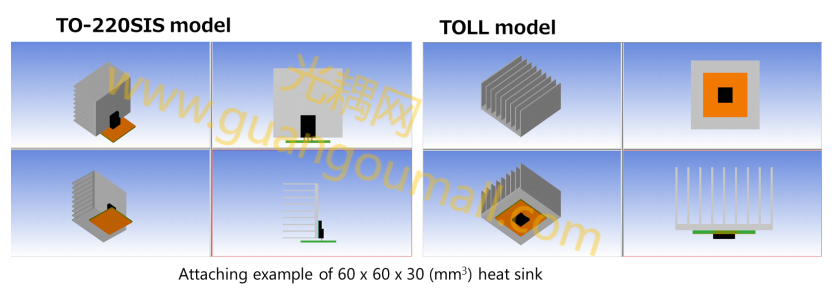 图  B  TO220SIS  和  TOLL  封装模拟散热器模型.png